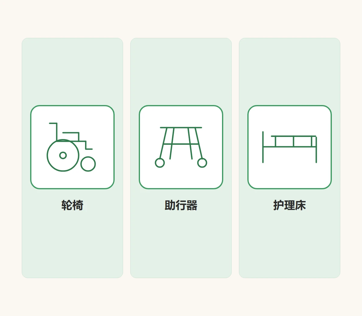 康复辅具租赁补贴