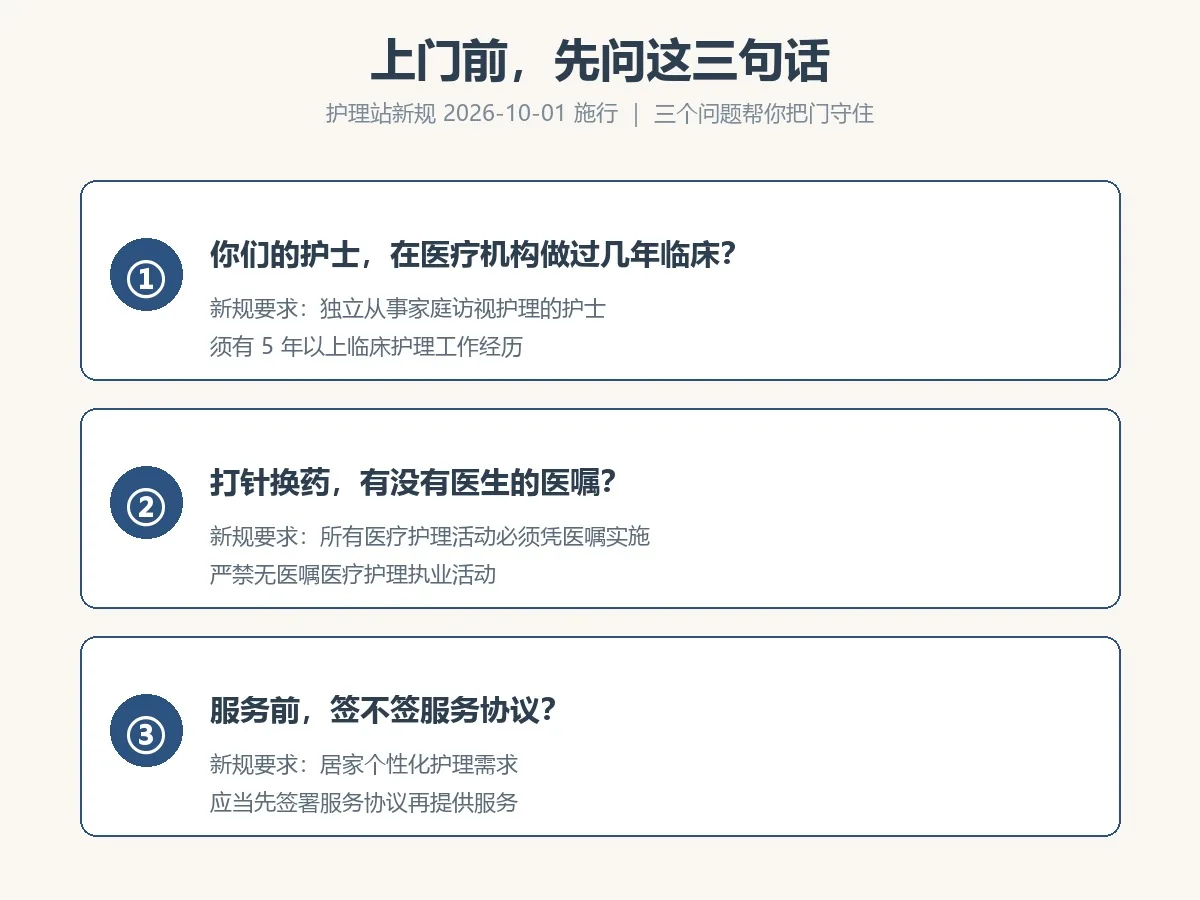上门前先问三句话:护士临床年限、有无医嘱、是否签协议